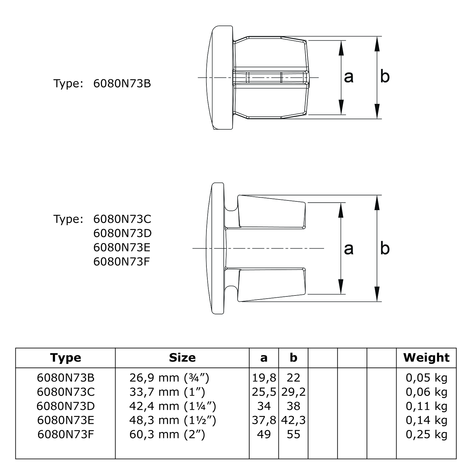 Buiskoppeling Inslagdop metaal voor aluminium buizen - onbehandeld-C / 33,7 mm